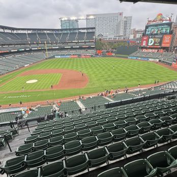 Oriole Park At Camden Yards - Stadiums & Arenas Near Me - Baltimore, Maryland Oriole Park At Camden Yards - Stadiums & Arenas Near Me - Baltimore, Maryland