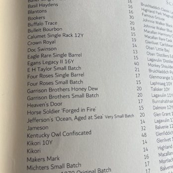 Perch - March 22, 2026 - Lounges Near Me - Los Angeles, California Perch - March 22, 2026 - Lounges Near Me - Los Angeles, California
