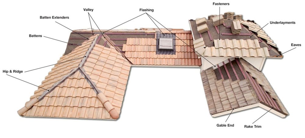 Slide of Tile Point Roofing & Construction