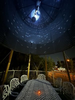 The Flower Shop Austin by null