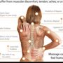 Photo of Pura Vida Massage Studio