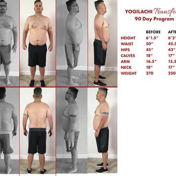 Yogilachi - Yogilachi Transform Client Success - Yoga Near Me - Camas, Washington