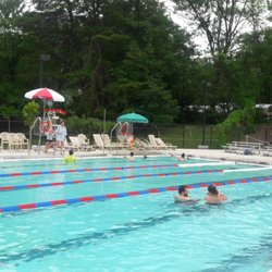 Warwick Pool