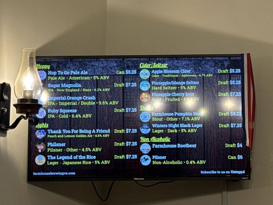 Back Bay's Farmhouse by null