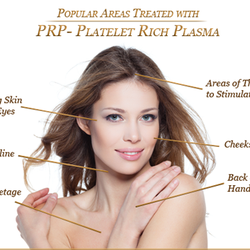 Rejuvenate 528 Regenerative Aesthetics Medical Spa - PRP regenerative medicine treatments for hair growth, sexual wellness, cheeks, scars, wrinkles, breasts, brows, hands. Activate stem cells!