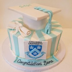 Gallery of Cakes