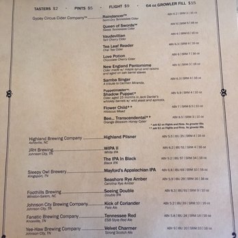 Gypsy Circus - Cideries Near Me - Kingsport, Tennessee Gypsy Circus - Cideries Near Me - Kingsport, Tennessee