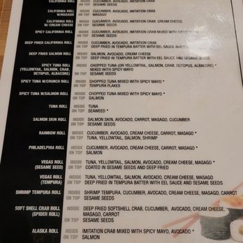 Sushi-Ten - Roll description menu (Dec. 2024) - Japanese Near Me - Tucson, Arizona Sushi-Ten - Roll description menu (Dec. 2024) - Japanese Near Me - Tucson, Arizona