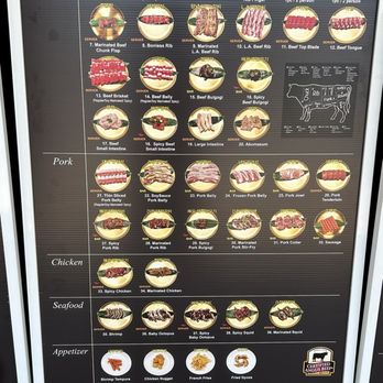 Gui Gui 9292 - Menu A pricing - Barbeque Near Me - Rowland Heights, California Gui Gui 9292 - Menu A pricing - Barbeque Near Me - Rowland Heights, California