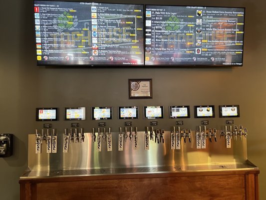 City Tap House, L.L.C. by null