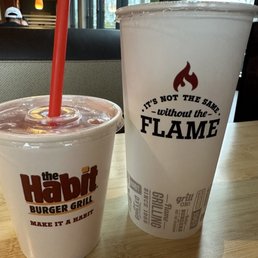 Kids Drink vs Regular Kids Drink vs Regular