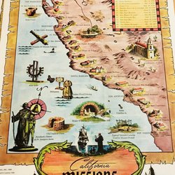 San Fernando Valley Historical Society