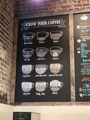 Menu photo 1 Chris's Coffee & Custard Roanoke, VA Menu photo 1 Chris's Coffee & Custard Roanoke, VA