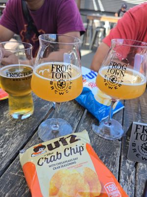 Frogtown Brewery by null