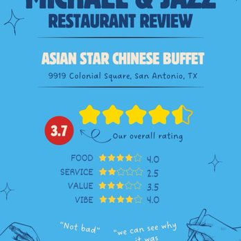 Asian Star Super Buffet - Review - Chinese Near Me - San Antonio, Texas Asian Star Super Buffet - Review - Chinese Near Me - San Antonio, Texas