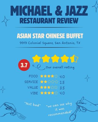 Menu photo 1 Asian Star Super Buffet San Antonio, TX Menu photo 1 Asian Star Super Buffet San Antonio, TX