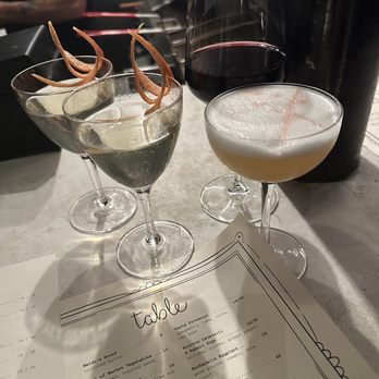 Table - New American Near Me - Asheville, North Carolina