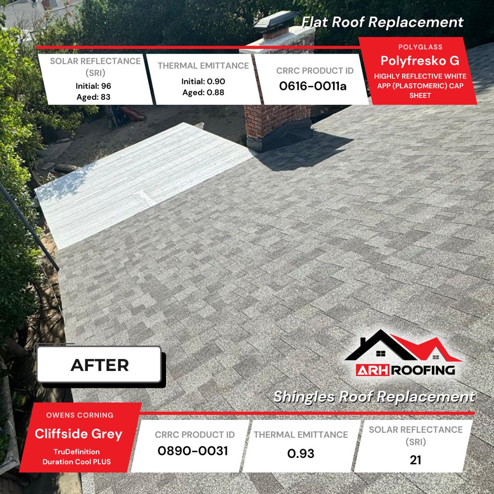 Slide of ARH Roofing