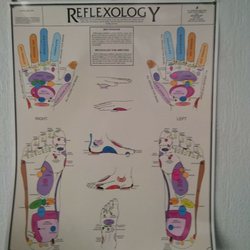 Cumberland day spa - Work your stress through hands and feet.