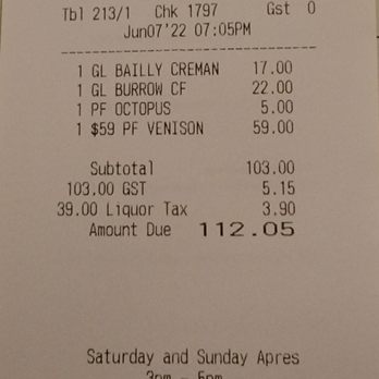 Red Door Bistro - This is the receipt of the money I spent at Araxi after you guys turned me away from your cheap dining options. - Bistros Near Me - Whistler, British Columbia Red Door Bistro - This is the receipt of the money I spent at Araxi after you guys turned me away from your cheap dining options. - Bistros Near Me - Whistler, British Columbia