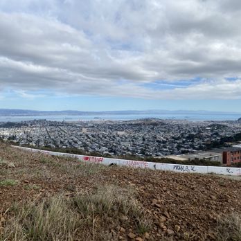 Twin Peaks - Parks Near Me - San Francisco, California Twin Peaks - Parks Near Me - San Francisco, California