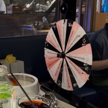 The Dolar Shop - Birthday prize wheel - Chinese Near Me - Bellevue, Washington The Dolar Shop - Birthday prize wheel - Chinese Near Me - Bellevue, Washington
