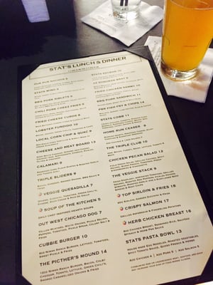 Menu photo 7 STATS Sports Grill Mesa, AZ Menu photo 7 STATS Sports Grill Mesa, AZ