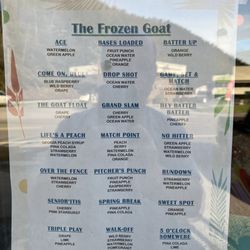 The Frozen Goat