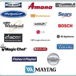 Appliance Repair Ottawa