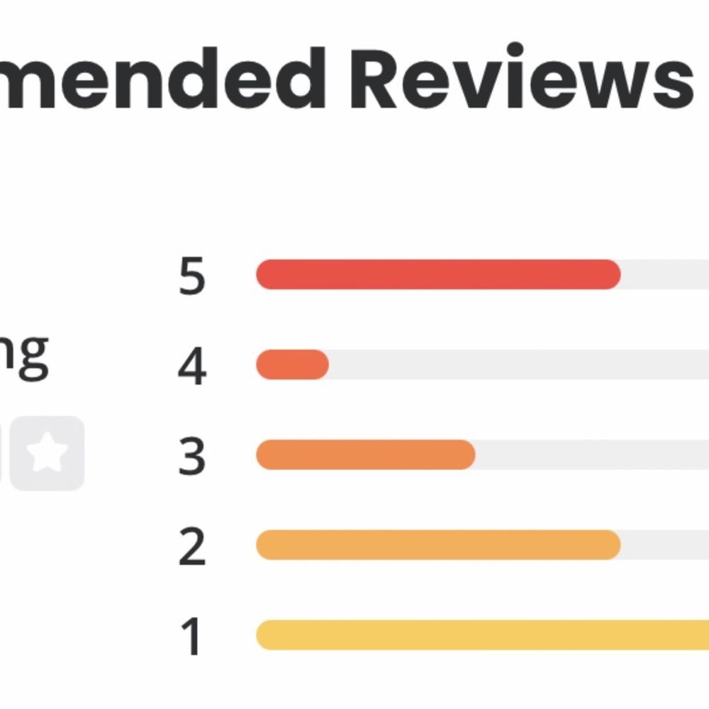 Carl's Jr - Restaurant review status as of this posting. :( - Fast Food Near Me - Roseville, California