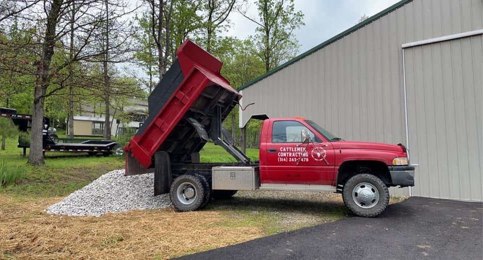 CATTLEMEN CONTRACTING Updated July 2024 Request Consultation