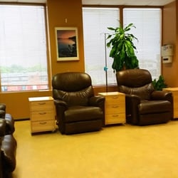 National Integrated Health Associates