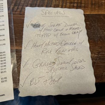 Spectators Sports Pub - Greasy menu, good thing bad thing ? We shall see. - American Near Me - New Rochelle, New York Spectators Sports Pub - Greasy menu, good thing bad thing ? We shall see. - American Near Me - New Rochelle, New York