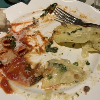Becco - Artichoke Ravioli, not like advertised - Italian Near Me - New York, New York Becco - Artichoke Ravioli, not like advertised - Italian Near Me - New York, New York