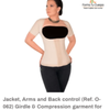 Fajas Colombianas Forma Tu Cuerpo Shapewear gift card