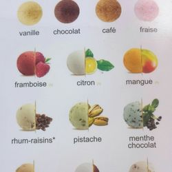 Cafétéria Crescendo - The different ice creams that they offer.