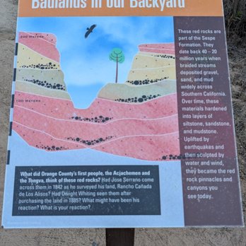 Red Rock Canyon - Hiking Near Me - Lake Forest, California Red Rock Canyon - Hiking Near Me - Lake Forest, California