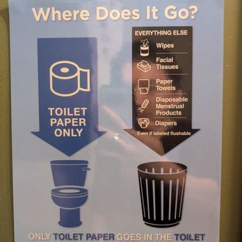 Kong Tofu House - Seattle - You'd think this would be obvious but if they made this sign... People be trippin - Korean Near Me - Seattle, Washington Kong Tofu House - Seattle - You'd think this would be obvious but if they made this sign... People be trippin - Korean Near Me - Seattle, Washington