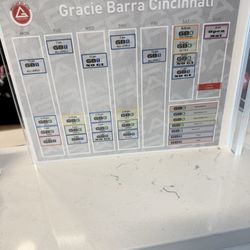 Gracie Barra