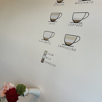 Alchemy Coffee - New wall decor nice - Coffee & Tea Near Me - Las Vegas, Nevada