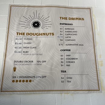 Bristol Doughnut - The menu - Coffee & Tea Near Me - Albuquerque, New Mexico