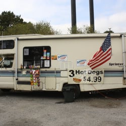 Mike's Hot Dogs