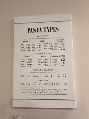 Menu photo 2 Sorella's Virginia Beach, VA Menu photo 2 Sorella's Virginia Beach, VA