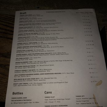 Threes Brewing - Rotating draft menu - Venues & Event Spaces Near Me - Brooklyn, New York