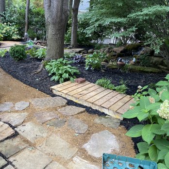 Backyard Depot - Landscaping Near Me - Bixby, Oklahoma