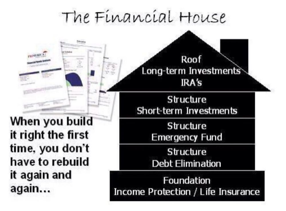 FRITZ CHARLES PRIMERICA 1853 Schenectady Ave, Brooklyn, New York