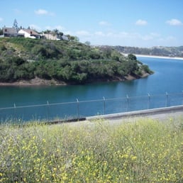 Call it a Fake Lake