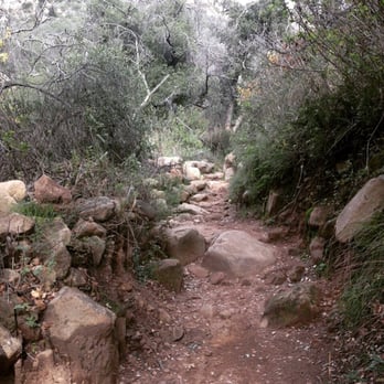Inspiration Point - Inspiration Point trail - Hiking Near Me - Santa Barbara, California Inspiration Point - Inspiration Point trail - Hiking Near Me - Santa Barbara, California