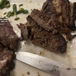 Supposed to be medium rare ribeye Supposed to be medium rare ribeye