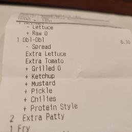 This is the way...protein style 4 by 2, sub ketchup and mustard, add bunch of veggies. 640 calories, over 50 grams protein! This is the way...protein style 4 by 2, sub ketchup and mustard, add bunch of veggies. 640 calories, over 50 grams protein!